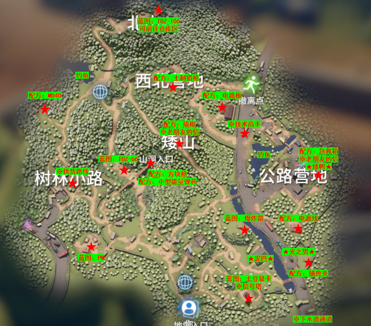 前期开荒流程1