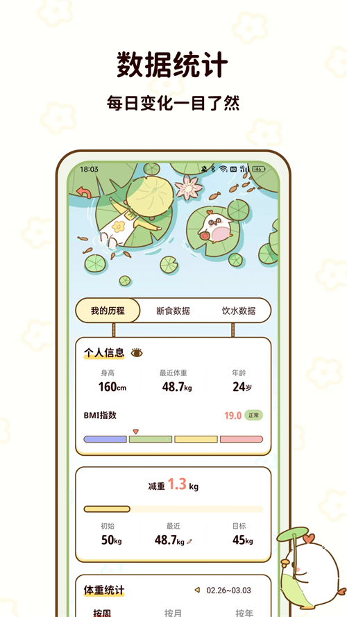 咕咕轻断食app下载 第2张图片