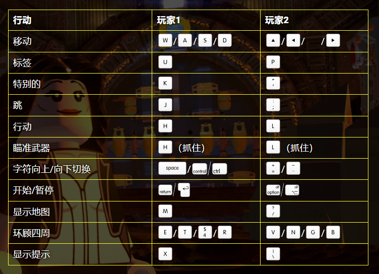 操作方法介绍截图1