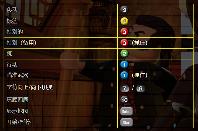 操作方法介绍截图2