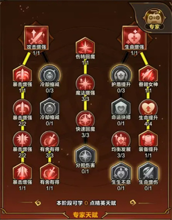 新手天赋搭配攻略3