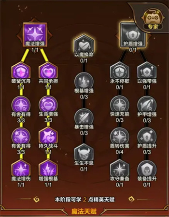 新手天赋搭配攻略4