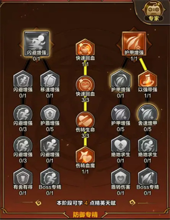 新手天赋搭配攻略5