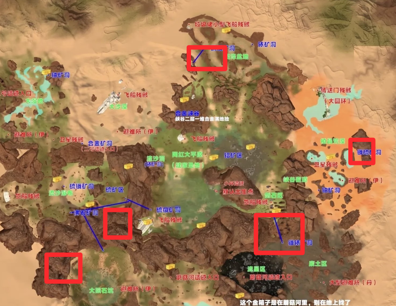 稀有矿物获取指南5