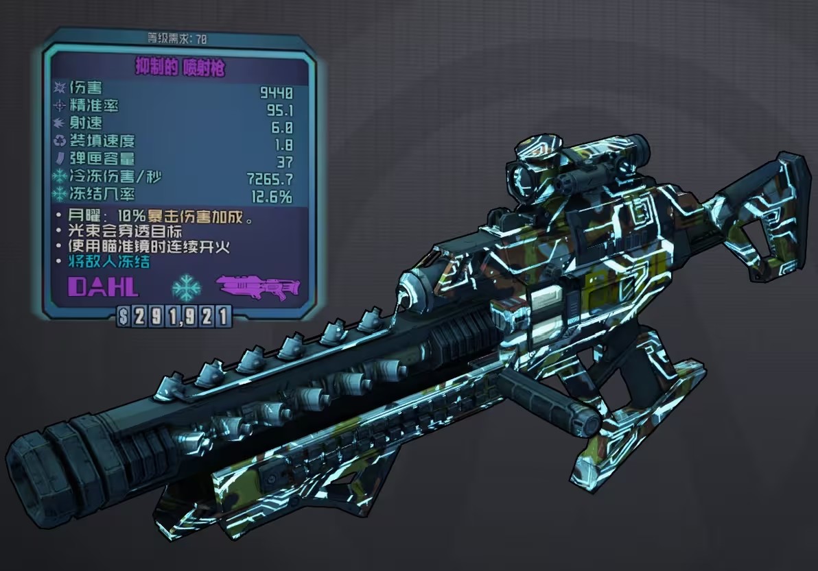 研磨机怎么使用