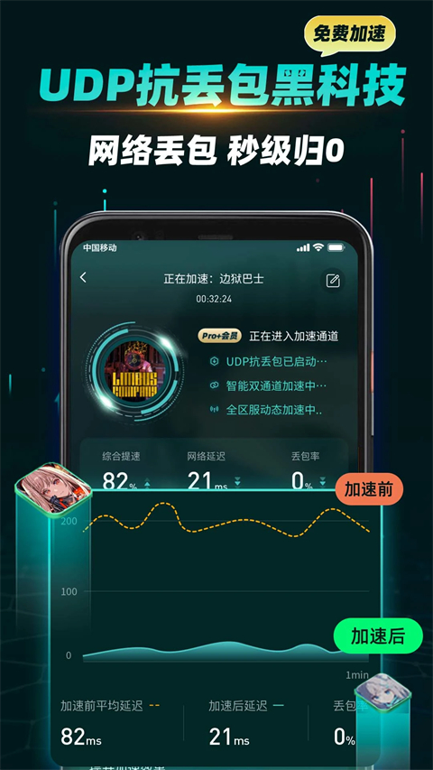 谷歌加速器app 第2张图片