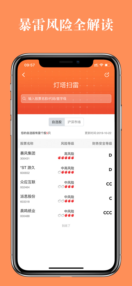 股票灯塔TV版1.3.5升级版 第5张图片