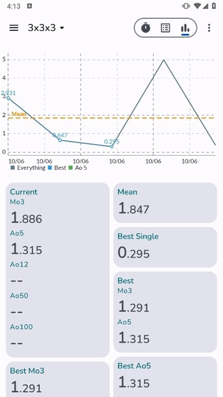 Last Cube X魔方软件app下载 第4张图片