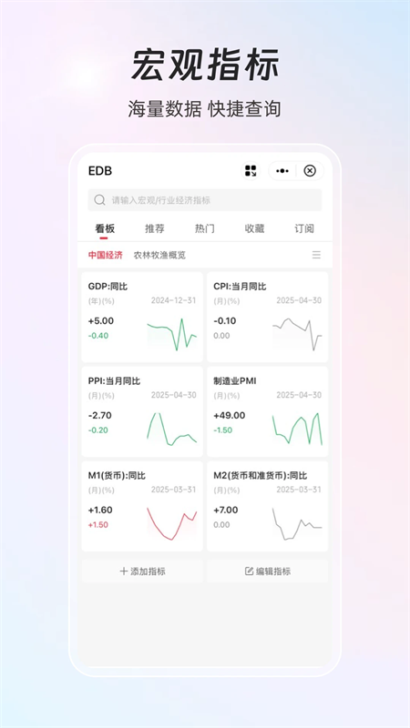 同花顺iFinD手机版下载 第4张图片