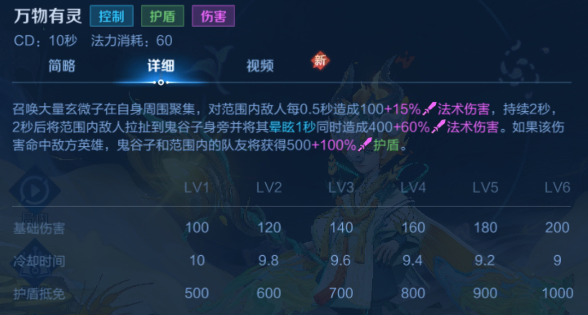 鬼谷子完整教学攻略3