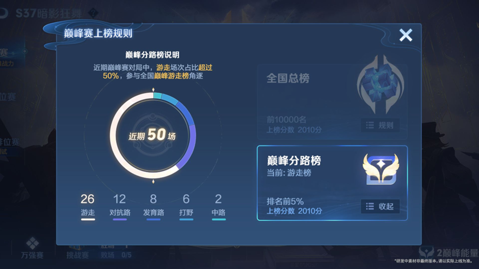 巅峰赛调整内容一览7