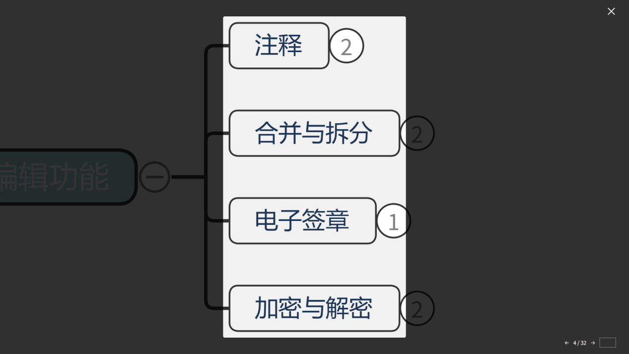 AI脑图功能说明3