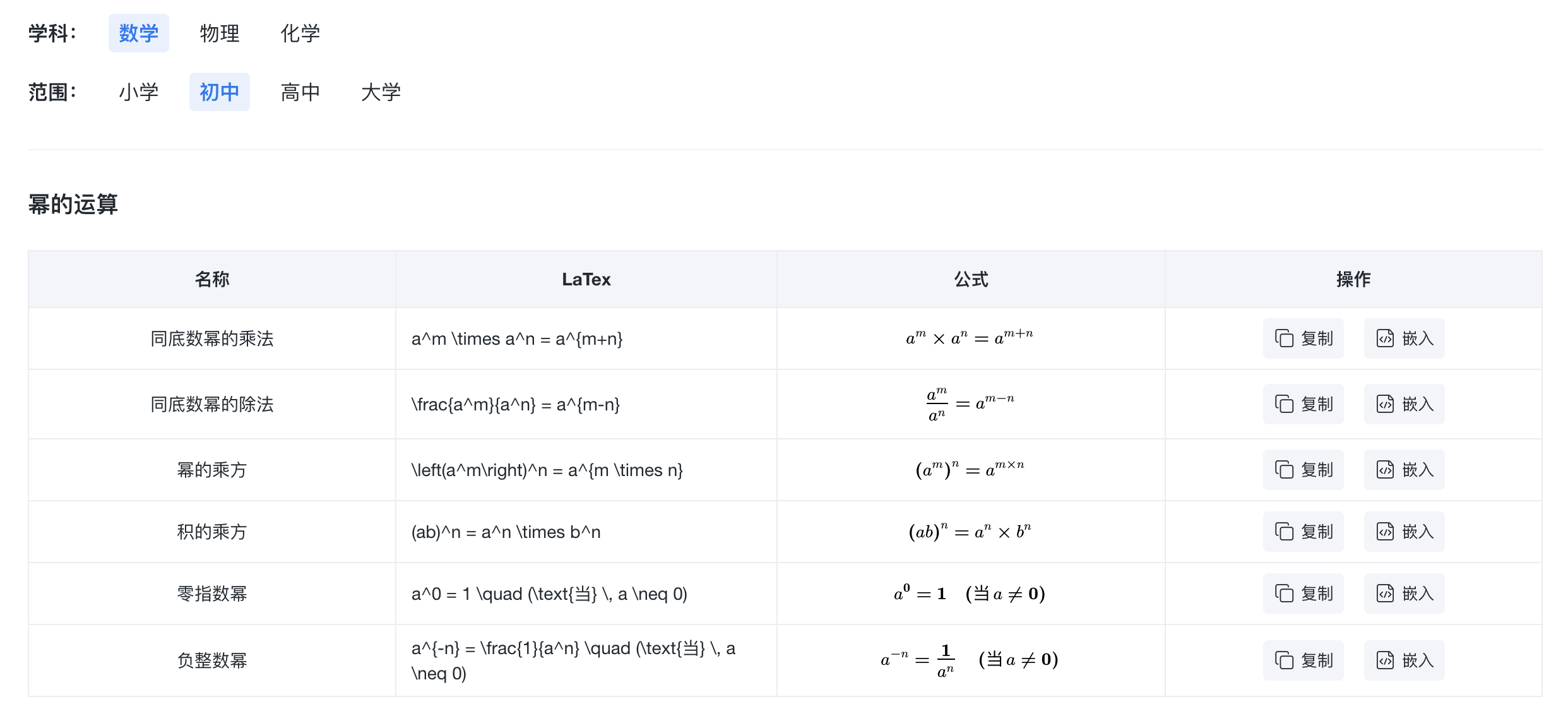 LaTeX公式编辑器使用指南5