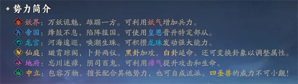 新手部从系统指南1