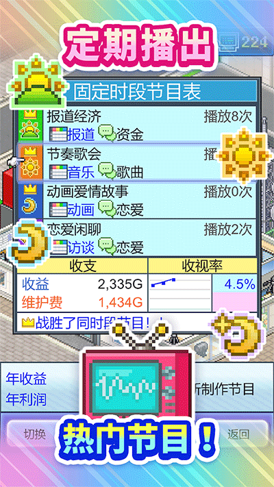 开拍电视制作物语汉化版下载 第3张图片