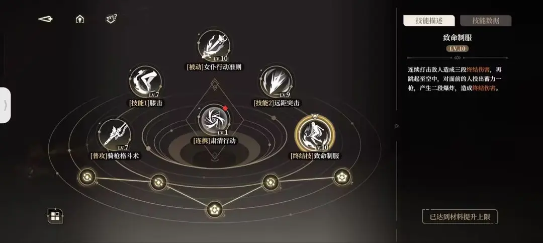 巴拉莱卡角色详解1