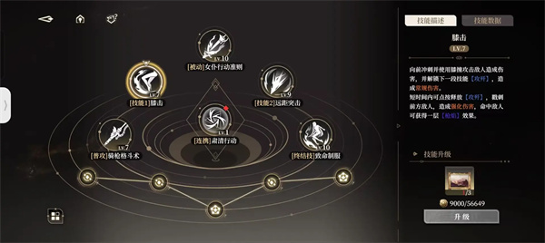 巴拉莱卡角色详解2