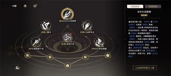 巴拉莱卡角色详解5