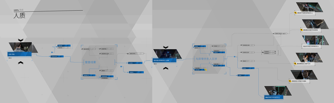 第一章人质剧情导图