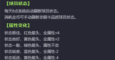 球员卡牌介绍3