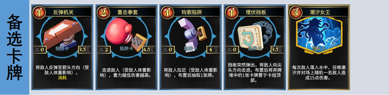 位移伤害流派攻略2