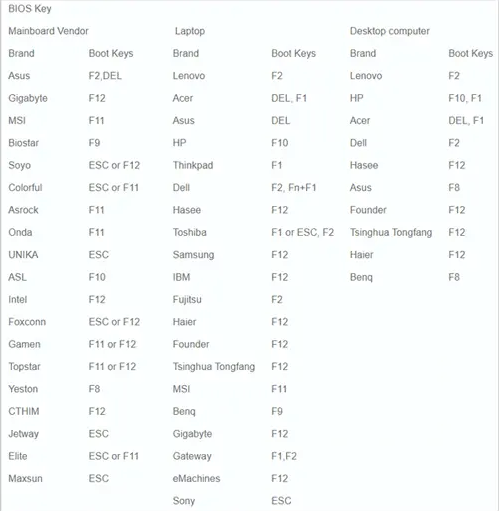 安装win10教程截图8