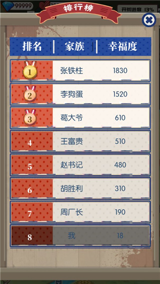 农村生活模拟器无限金币版下载 第1张图片