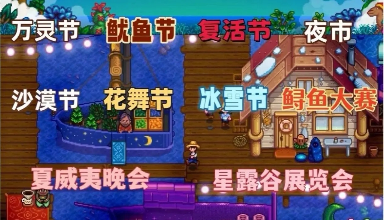 实验室MOD整合内容3