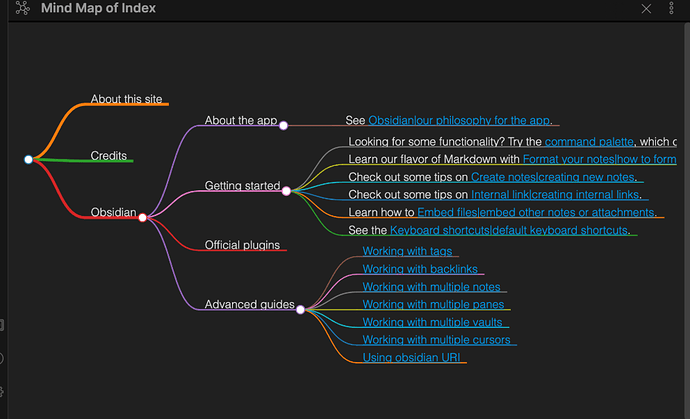 实现思维导图功能1