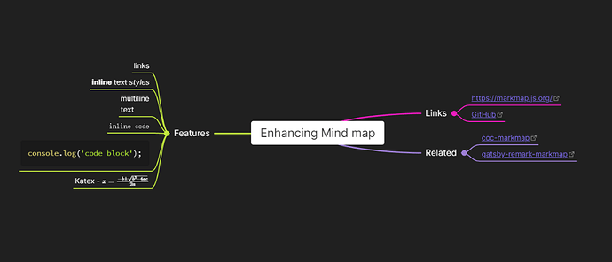 实现思维导图功能2