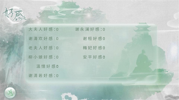 名门贵女清软破解版下载 第1张图片