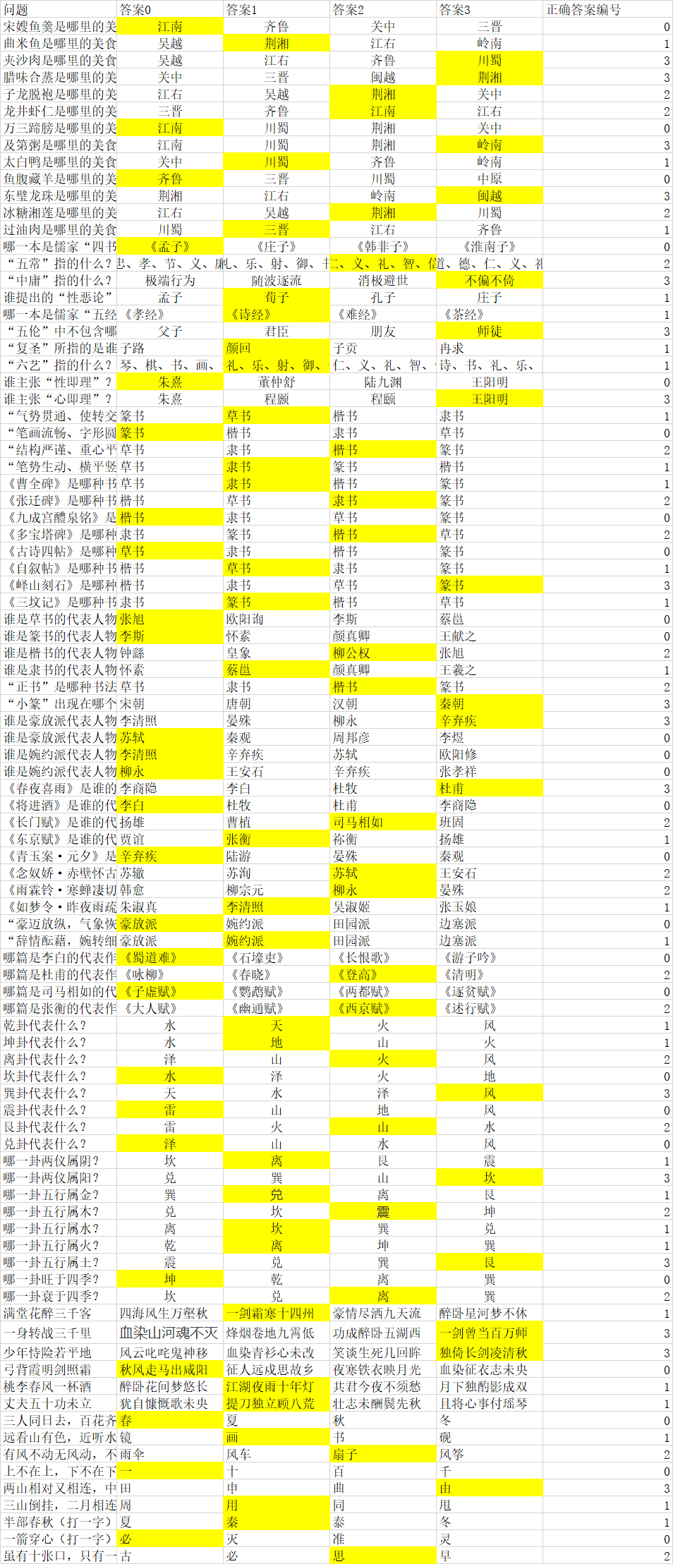 答题题库及答案