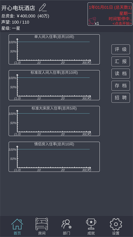 模拟酒店破解版无限金币手机版下载 第3张图片