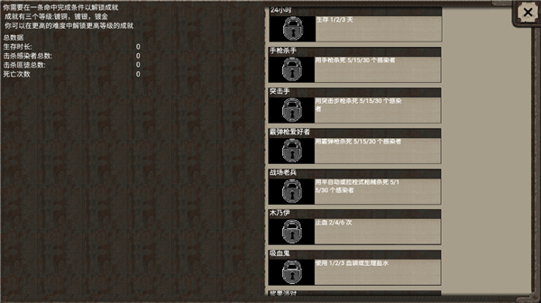 迷你dayz越南版下载 第3张图片