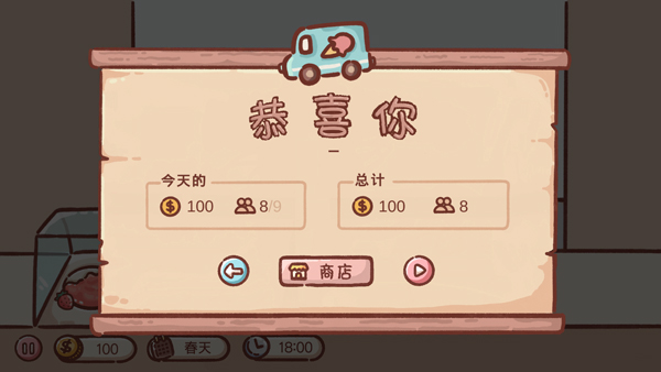 狗狗冰淇淋餐车游戏中文版 第1张图片