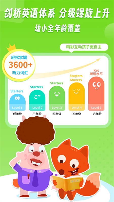 小狐狸ABC app下载 第1张图片