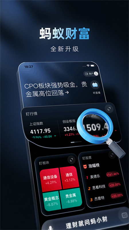 蚂蚁财富基金官方版下载 第5张图片