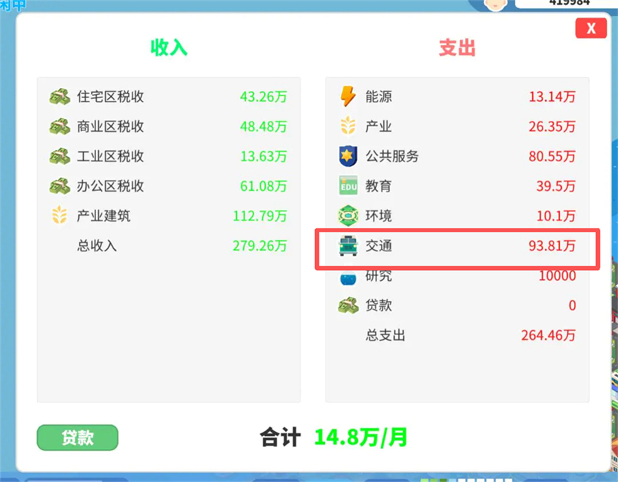 如何解决城市拥堵的问题截图3