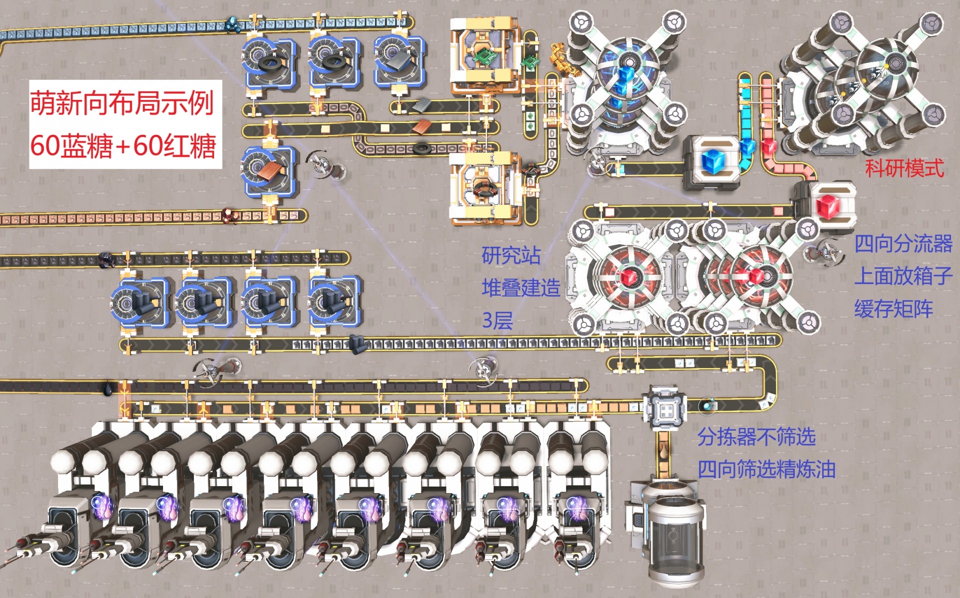 石油精炼通用教程2
