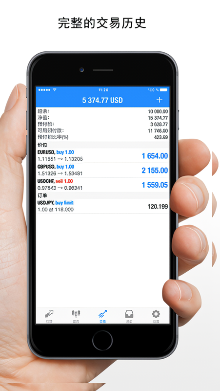 MetaTrader5外汇交易平台app下载 第4张图片