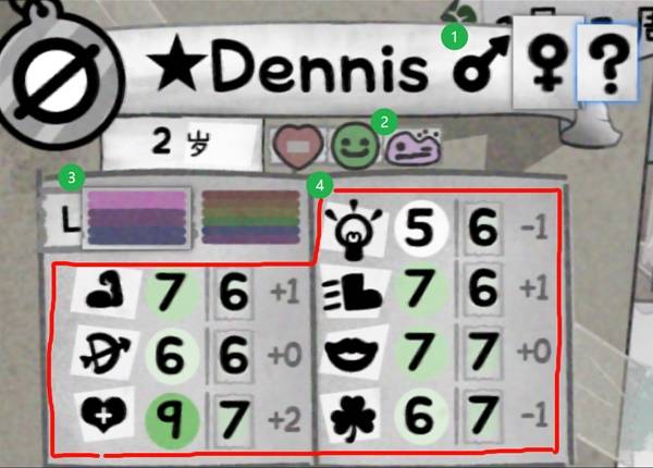 后期猫咪培育指南截图7