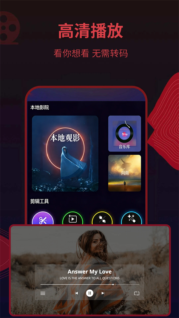 荐片官方正版下载最新 第2张图片