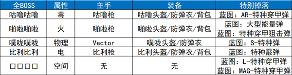 详细任务攻略地图截图10