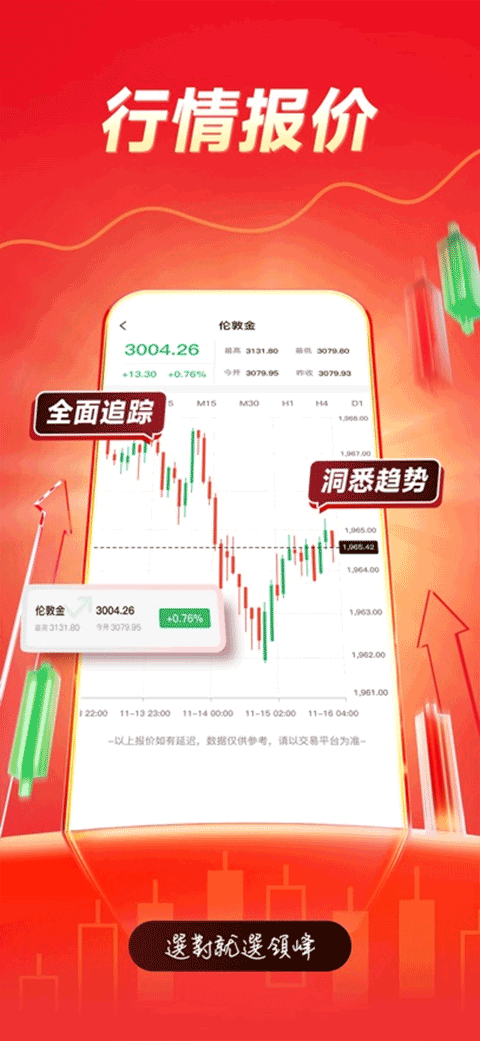 领峰贵金属app下载官方版 第4张图片