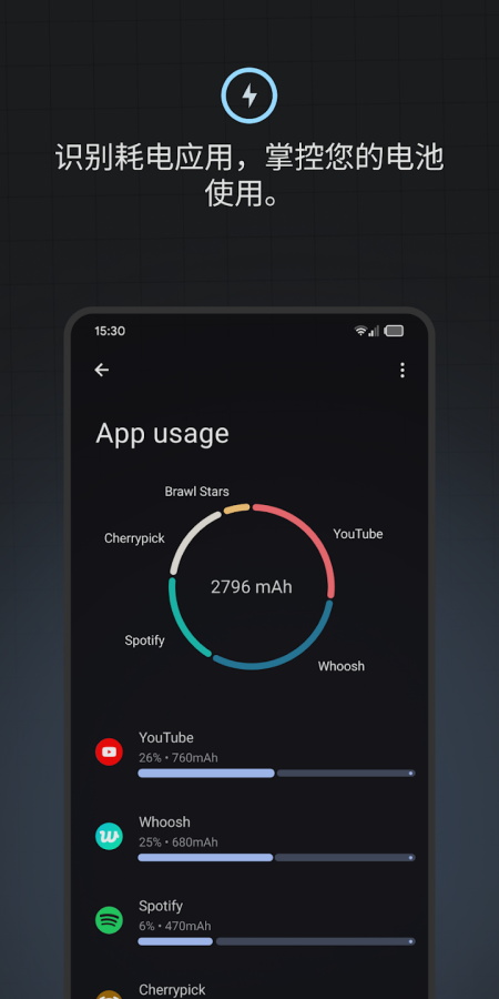 Battery Guru手机版 第4张图片