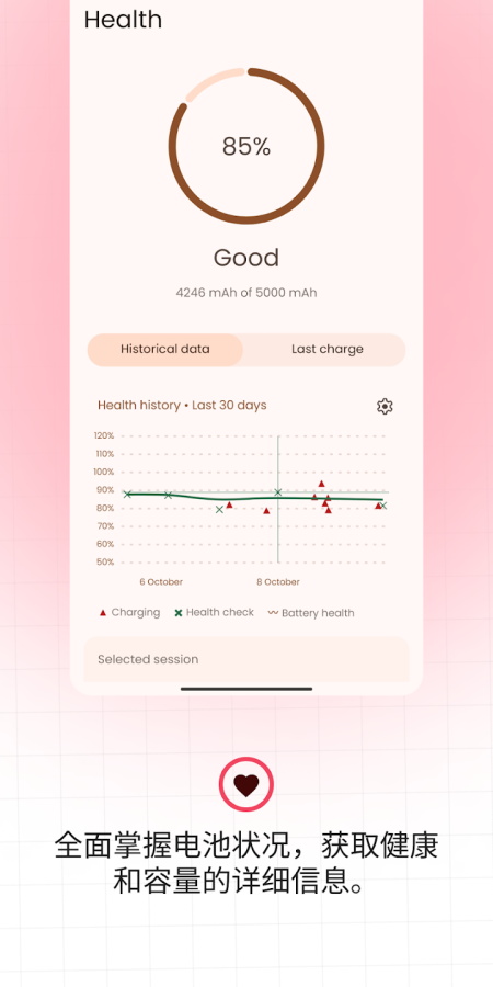 Battery Guru手机版 第3张图片
