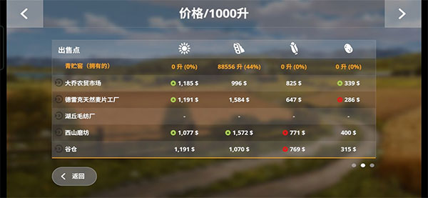 游戏攻略截图13