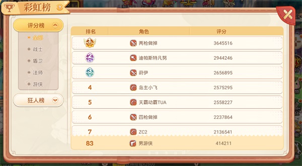 游戏榜单玩法攻略截图3