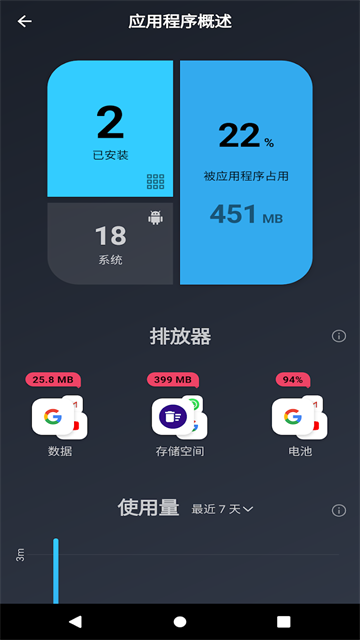 AVG Cleaner破解版 第1张图片