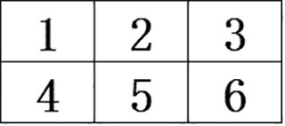 神将阵容站位分析攻略截图6